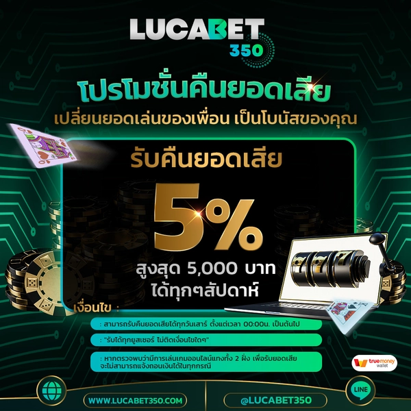 promotion lucabet350 1 result