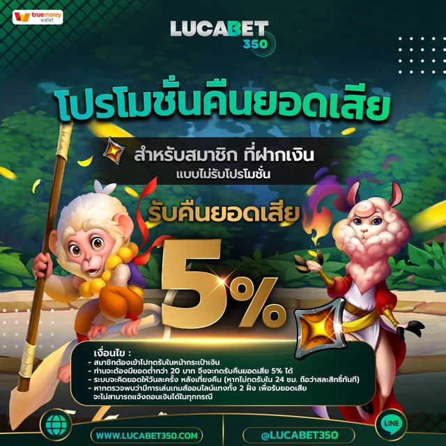 lucabet 350 promotion3 result