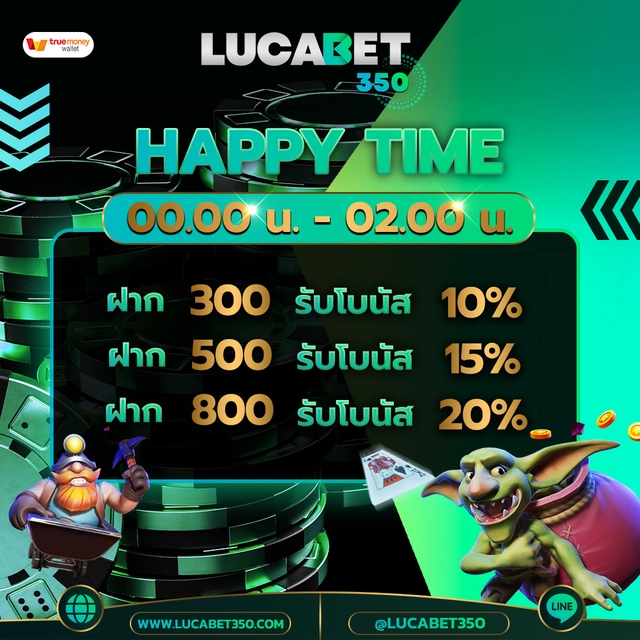 lucabet 350 promotion8 result